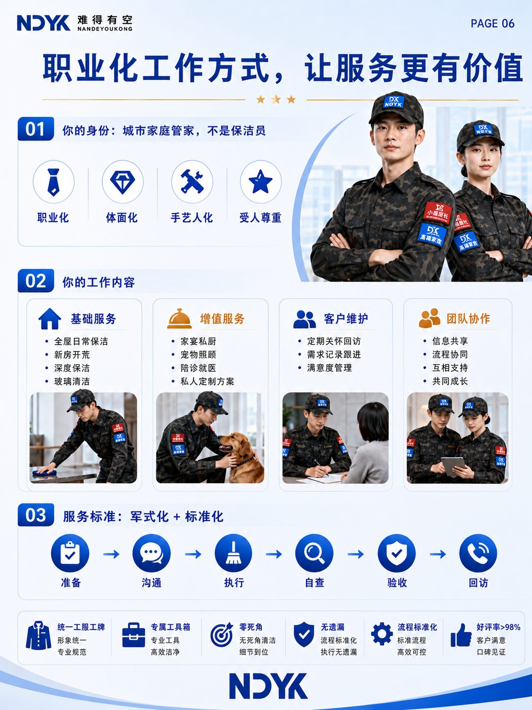 小高班长标准化家庭清洁服务流程展示